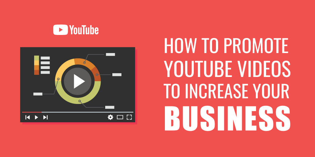 how to promote business on youtube