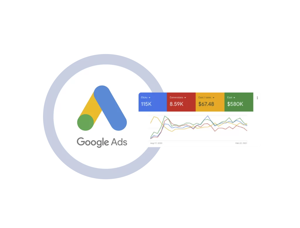 Digital Marketing Agency in Malappuram