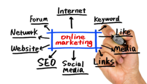 Online Marketing for Small Businesses