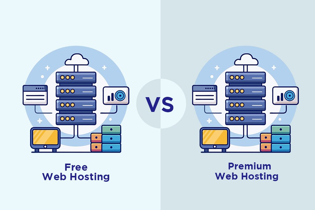 what is web hosting